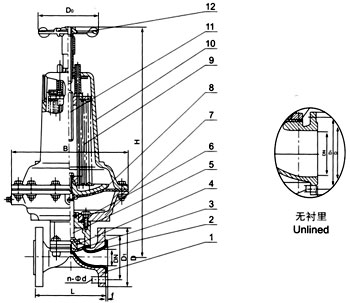 EG41W（無(wú)襯里）、EG41J(襯膠) 堰式隔膜閥