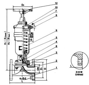 G6K41W(無襯里)、G6K41J(襯膠)氣動隔膜閥(常開型)
