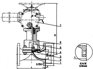 EG941W(無襯里)、EG941J(襯膠) 電動隔膜閥 EG941W(無襯里)、EG941J(襯膠) 電動隔膜閥