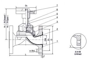AG41W（無襯里）、AG41J(襯膠)堰式隔膜閥