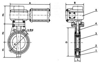 D371X(半襯)、D671J、D371J/Fs(全襯)氣動對夾襯膠蝶閥 D371X(半襯)、D671J、D371J/Fs(全襯)氣動對夾襯膠蝶閥