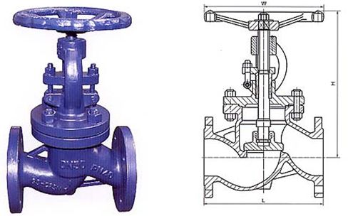 德標(biāo)截止閥結(jié)構(gòu)圖 德標(biāo)截止閥結(jié)構(gòu)圖