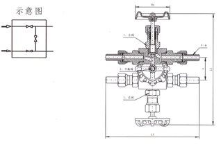 QFF3流量計(jì)平衡閥結(jié)構(gòu)示意圖